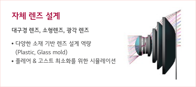 설명 이미지